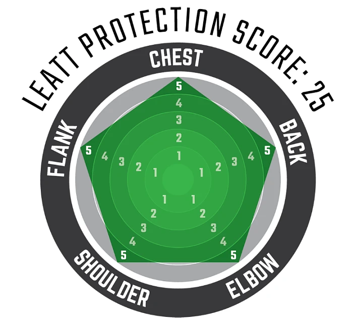 Leatt Body Protector 5.5 моточерепаха, белый