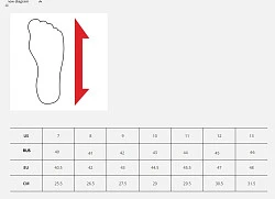 Leatt 4.5 2023 Bluringe мотоботы