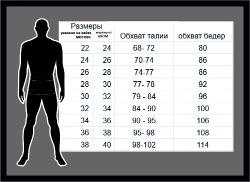Grom Team Yama Style мотоштаны