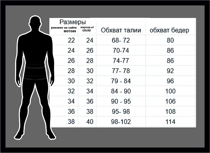 Grom Team Suzu Style мотоштаны