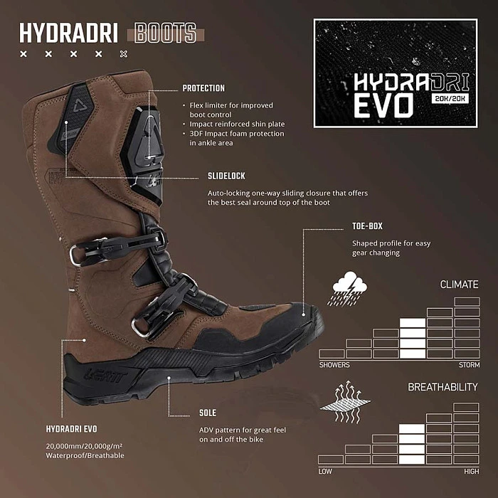 Leatt ADV HydraDri 7.5 Stealth мотоботы