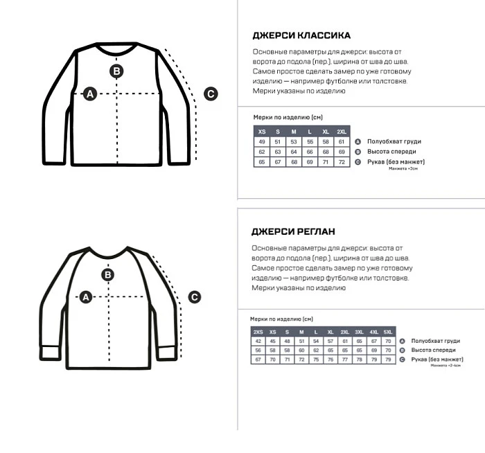 Grom Shark комплект