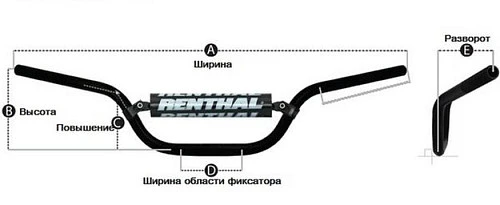 Renthal Fatbar Blue Mcgrath-Short-Ktm SX125-450 2016+ руль кроссовый (28мм), синий (821-01-BU)
