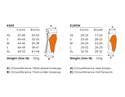 Bluegrass Solid D3O налокотники, черный