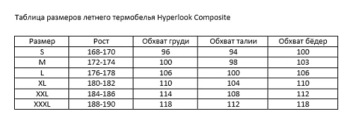 Hyperlook Composite термобелье охлаждающее, штаны черный