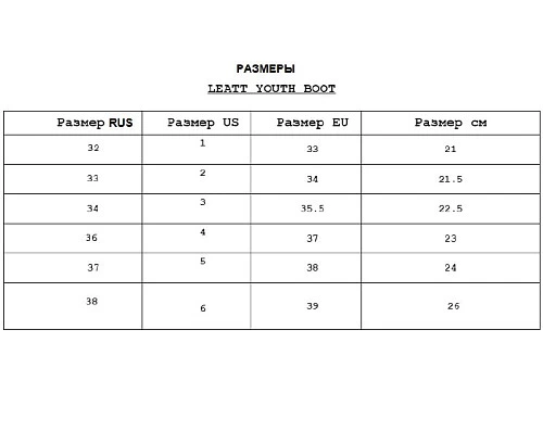 Leatt 3.5 White мотоботы детские/женские, белый