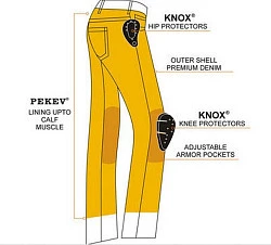 First RG-PKV-IB мотоджинсы с PEKEV технологией, синий