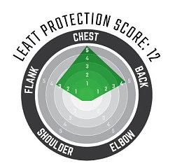 Leatt Chest Protector 4.5 Jacki Women панцирь женский, черно-зеленый