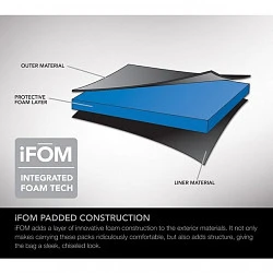 OGIO Head Case Stealth сумка для мотошлема, черный