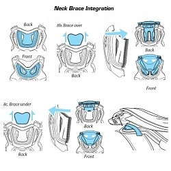 Leatt Body Protector 5.5 моточерепаха, белый