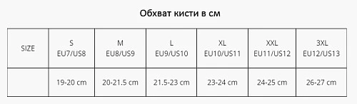 Leatt ADV SubZero 7.5 Stealth мотоперчатки