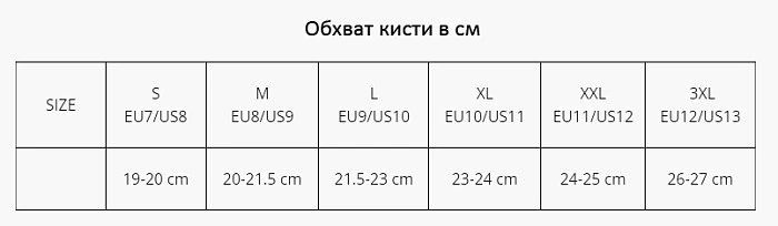 Leatt ADV SubZero 7.5 Stealth мотоперчатки