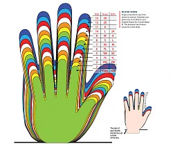 Fly Racing Pro Lite 2021 мотоперчатки, хаки-черный