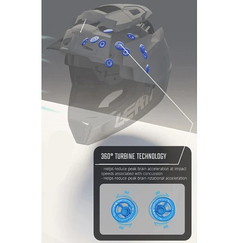 Leatt Kit Moto 8.5 V25 Black шлем кроссовый + Velocity 5.5 мотоочки, черный