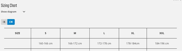 Leatt Body Protector 6.5 моточерепаха, черный