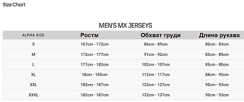 Fox Racing 180 Honda Black/Navy/Red комплект