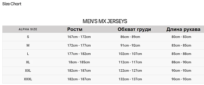 Fox Racing 180 Honda Black/Navy/Red комплект