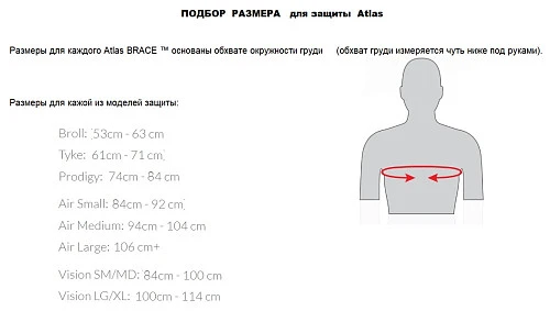 Atlas Vision Black защита шеи