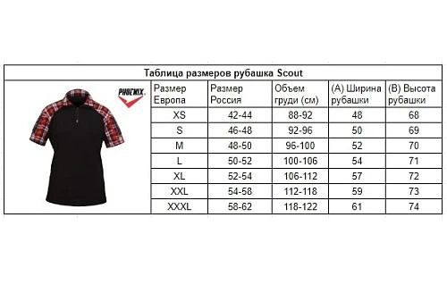 Phoenix Scout рубашка с коротким рукавом в клетку, коричневый