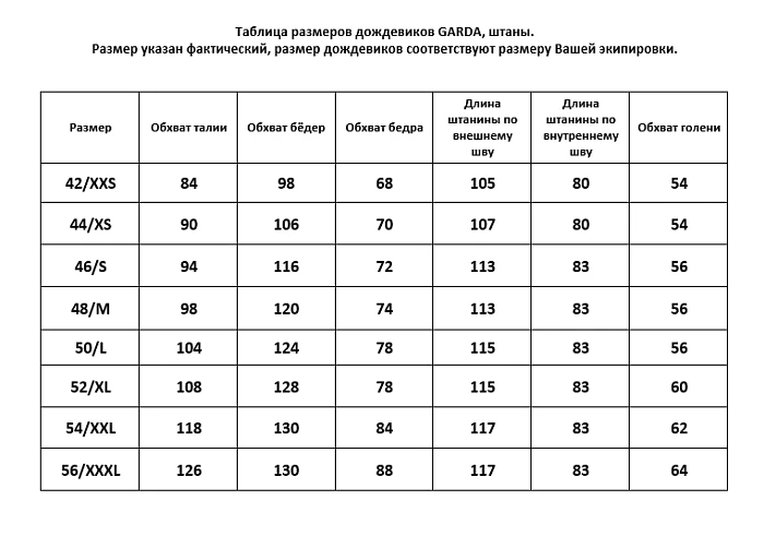 Hyperlook Garda дождевик раздельный (куртка+штаны), салатовый