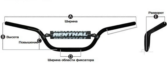 Renthal ATV руль кроссовый 7/8 (22мм), титан (811-01-TT)