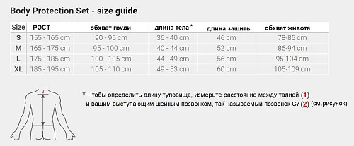 Ortema Body Protection Set Level 2 панцирь, черно-красный