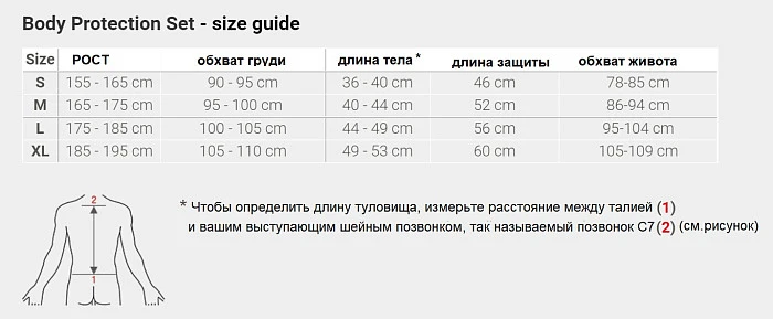 Ortema Body Protection Set Level 2 панцирь, черно-красный