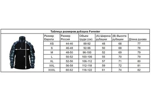 Phoenix Forester Gen 3 рубашка рубашка в клетку, сине-красный