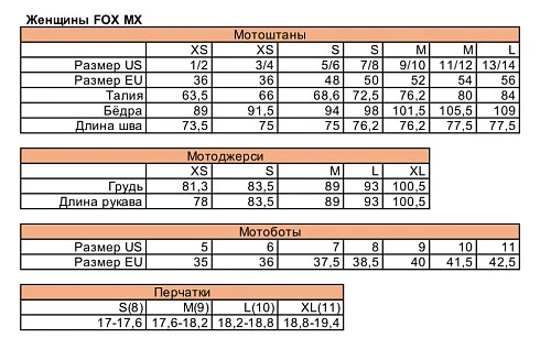 Fox Comp 5 Womens мотоботы женские, черно-розовый