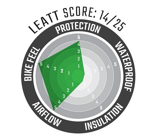 Leatt ADV X-Flow 7.5 Short Stealth мотоперчатки
