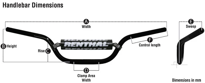 Renthal MX/Enduro руль кроссовый 7/8 (22мм), черный (809-01-BK)